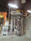 Used Munson 100 Cu Ft. Ribbon Blender. Model HD-39MS.  Carbon Steel construction. Trough dimension 42