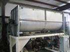 Used-Ribbon Mixer, 42