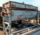 Used Carbon Steel Readco Double Spiral Ribbon Blender, 144 Cubic Feet Working C