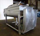 Used- Rietz Twin Shaft Ribbon Mixer, Model RS.28.K5410