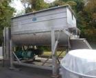Used Stainless Steel Rietz Twin Shaft Ribbon Blender, Model RS40-K-3410, 250 cubic feet