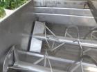 Used Stainless Steel Rietz Twin Shaft Ribbon Blender, Model RS40-K-3410, 250 cubic feet