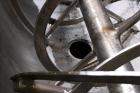 Used Robinson Manufacturing Ribbon Blender