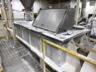 Used Strong Scott Stainless Steel Double Spiral Ribbon Blender, Model IMXS, 193 Cu Ft, 50 HP XP