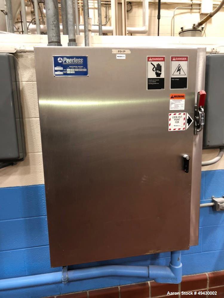 Used Peerless Roller Bar Mixer, Model RF1600HD