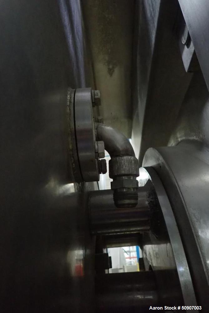 Used Shaffer HS16 Triple Bar Bakery Mixer