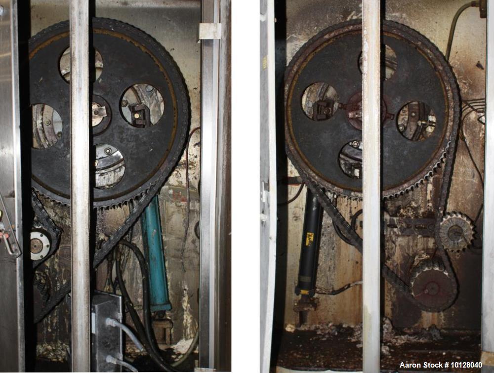 Used Shaffer Horizontal Triple Roller Bar Mixer – 1,600 lb Stainless, Jacketed, 150 HP