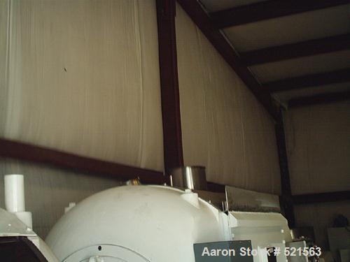 USED: 600 lb Champion roller bar mixer, 2 speed, 2 timers, 20 hp, 3/60/220V, mild steel, new sprocket, motor rewound, new chain, dual drive, model AJAXS.