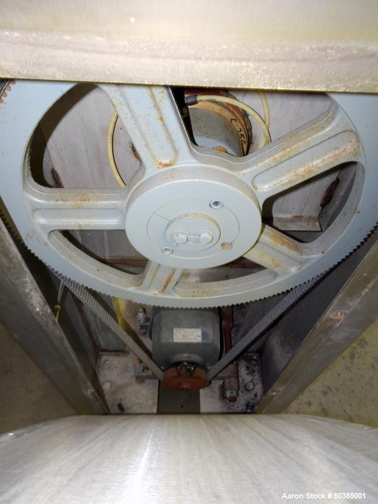 Used Magna High Speed Single Arm Mixer, Model 50H-4C1-208