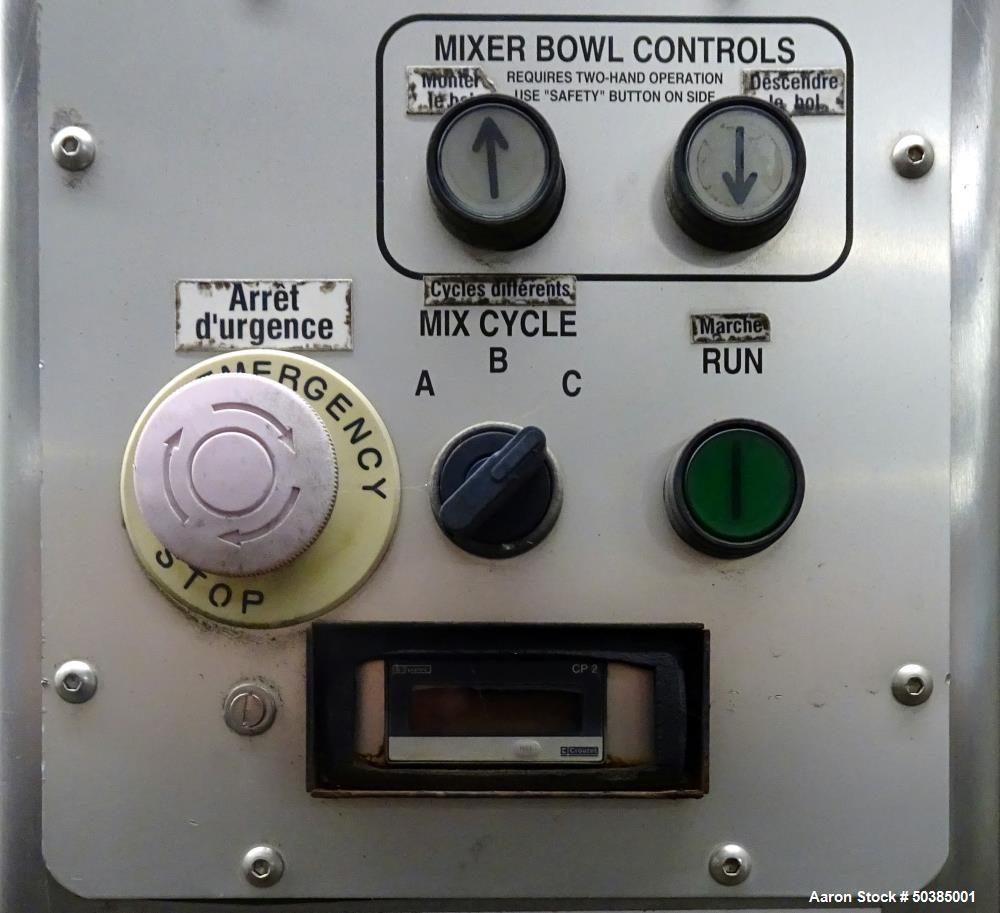 Used Magna High Speed Single Arm Mixer, Model 50H-4C1-208