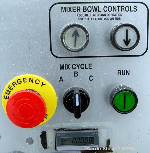 Used Stainless Steel Magna High Speed Single Arm Mixer, Model 50H-4C1, Approximate 10 gallon/50 pound working capacity