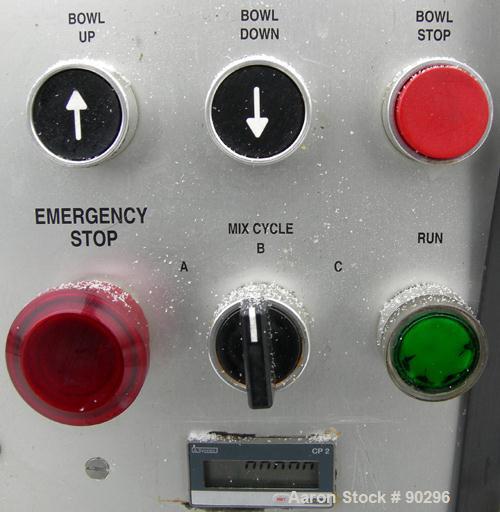 Used Stainless Steel Magna High Speed Single Arm Mixer, Model 50H-4C1, approximate 10 gallon/50 pound working capacity