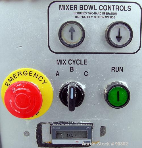 Used Magna High Speed Single Arm Mixer, Model 50H-4C1. Approximate 10 gallon/50 pound working capacity, 304 stainless steel. Jacketed bowl 18" front to back x 17-1/2" left to right x approximately 26...