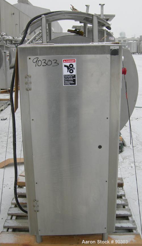 Used Magna High Speed Single Arm Mixer, Model 50H-4C1. Approximate 10 gallon/50 pound working capacity, 304 stainless steel. Jacketed bowl 18" front to back x 17-1/2" left to right x approximately 26...