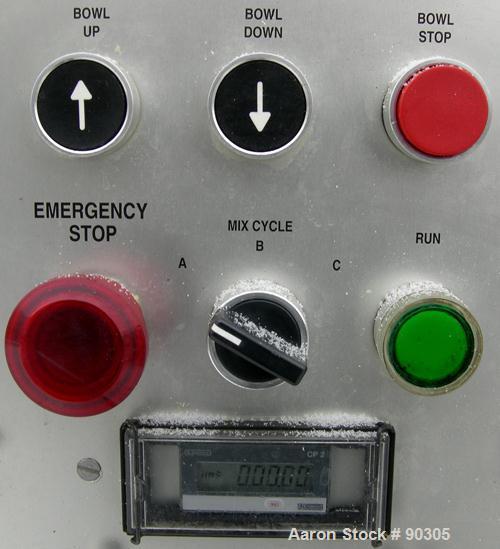 Used Stainless Steel Magna High Speed Single Arm Mixer, Model 50H-4C1, approximate 10 gallon/50 pound working capacity