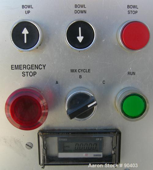 Used Magna High Speed Single Arm Mixer, Model 50H-4C1
