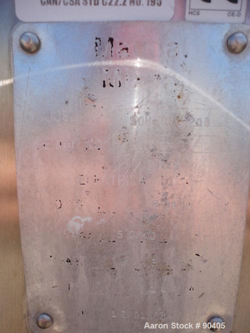 Used Stainless Steel Magna High Speed Single Arm Mixer, Model 50H-4C1