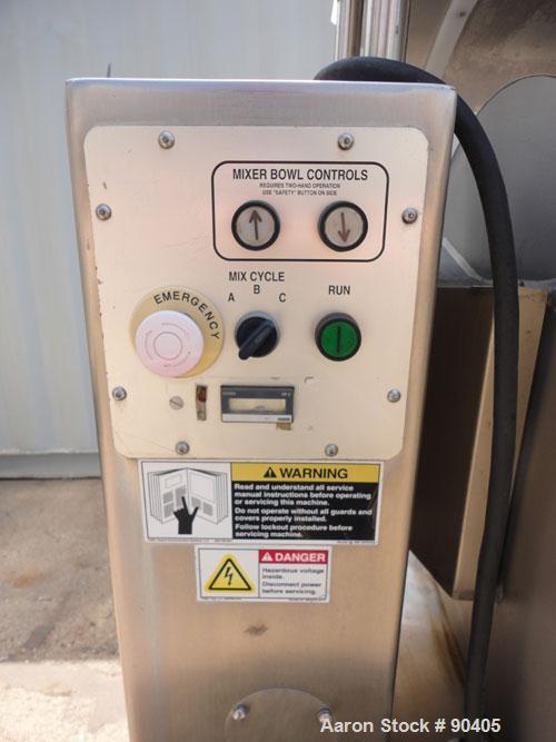 Used Stainless Steel Magna High Speed Single Arm Mixer, Model 50H-4C1