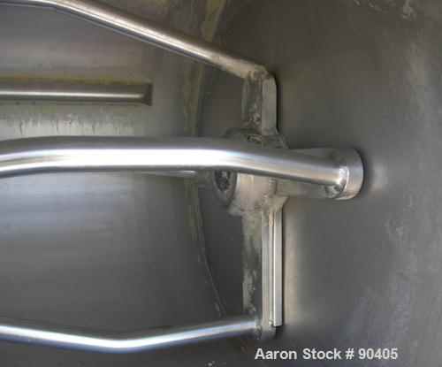 Used Stainless Steel Magna High Speed Single Arm Mixer, Model 50H-4C1