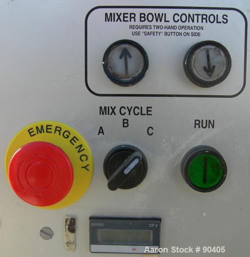 Used Stainless Steel Magna High Speed Single Arm Mixer, Model 50H-4C1
