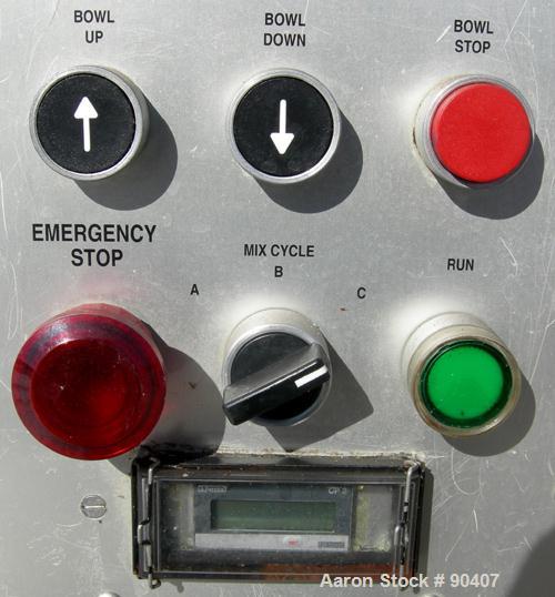 Used Stainless Steel Magna High Speed Single Arm Mixer, Model 50H-4C1. Approximate 10 gallon/50 pound working capcity