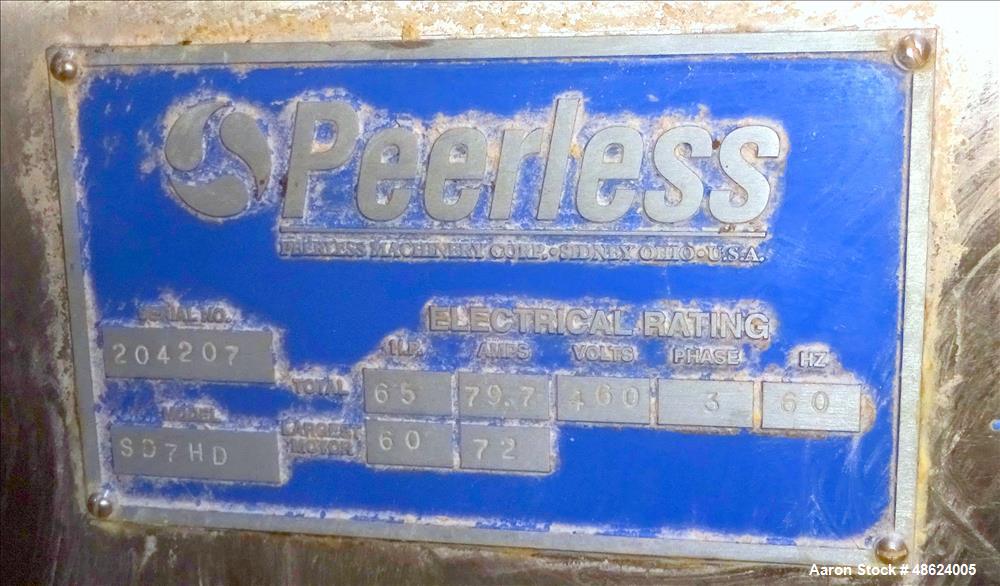 Used Peerless Single Sigma Arm Mixer, Model SD7HD, 304 Stainless Steel.