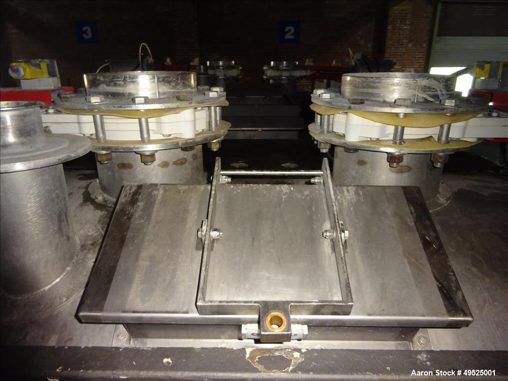 Used Vicars Single Arm Mixer