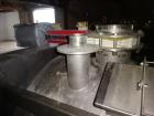 Used Vicars Single Arm Mixer