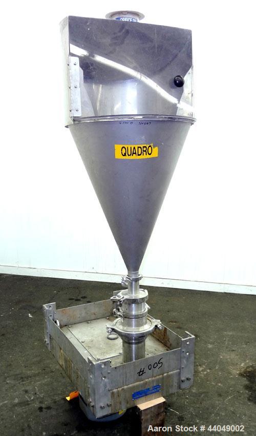 Used Stainless Steel Quadro Ytron ZC High Speed Disperser, Model ZC1