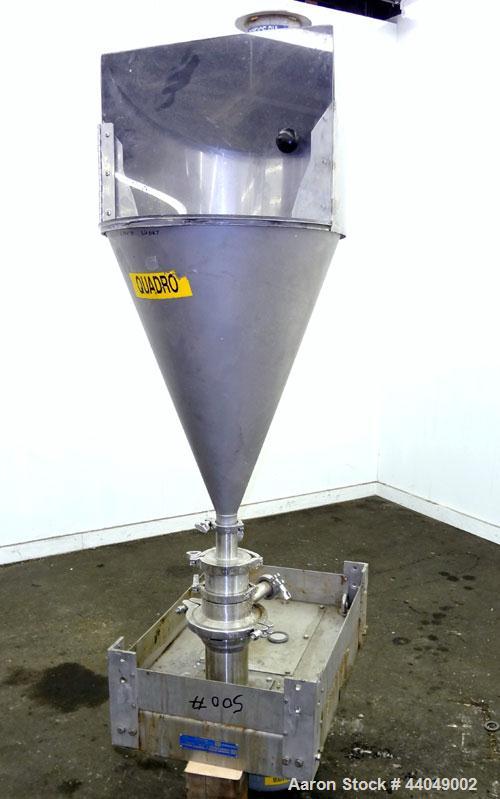 Used Stainless Steel Quadro Ytron ZC High Speed Disperser, Model ZC1