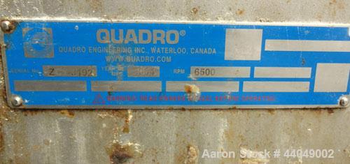 Used Stainless Steel Quadro Ytron ZC High Speed Disperser, Model ZC1