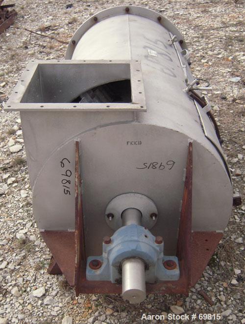 Used Strong Scott Turbulizer, Model T-30, 316 Stainless Steel. 30" diameter x 59" long non-jacketed chamber. 12" diameter shaft with 4 rows of (18) 9/16" wide x 3/8" thick x 3" long end blades welded...
