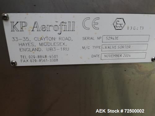 Used-Aerofil (Kartridge Pak) BOV Aerosol Line