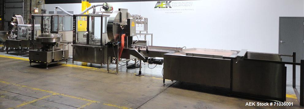 Used Terco SLDL Aerosol Can Filling Line. Capable of speeds up to 70 cans per minute. Has Terco Can Depalletizer with single lane discharge,  Mcbrady 100 orbital cleaner with steam injection Terco SL...