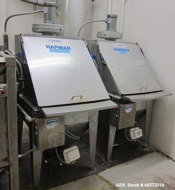 Used Hapman Vibrating Dump Station, Stainless Steel. Includes a Dust Collector. Approximate 30” long x 16” wide x 37” high dump area with grate. Dust Collector with Pulsing Air System for Cleaning Fi...