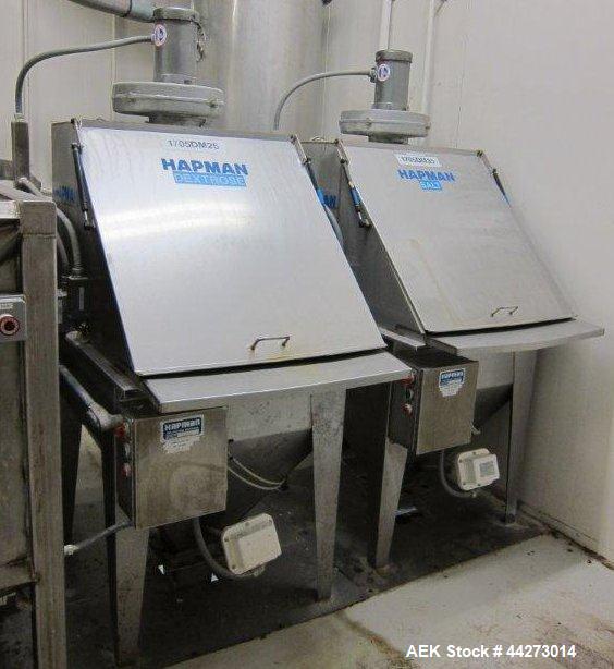 Used- Hapman Vibrating Dump Station, Stainless Steel. Includes a Dust Collector. Approximate 30” long x 16” wide x 37” high ...