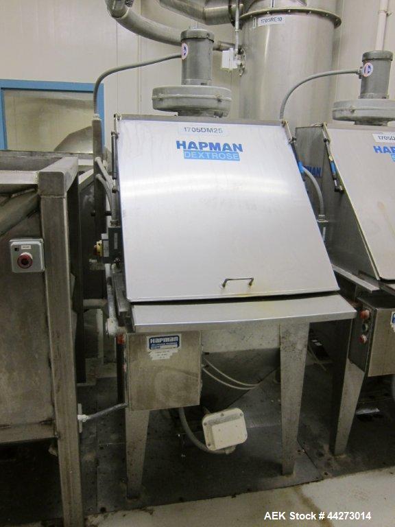 Used- Hapman Vibrating Dump Station, Stainless Steel. Includes a Dust Collector. Approximate 30” long x 16” wide x 37” high ...