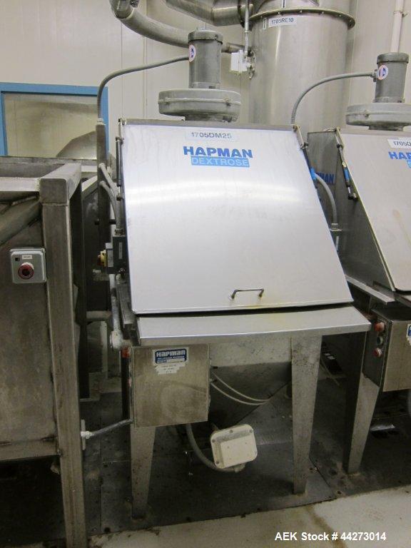 Used Hapman Vibrating Dump Station, Stainless Steel. Includes a Dust Collector. Approximate 30” long x 16” wide x 37” high dump area with grate. Dust Collector with Pulsing Air System for Cleaning Fi...