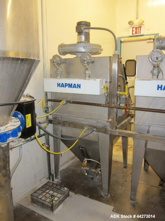 Used Hapman Vibrating Dump Station, Stainless Steel. Includes a Dust Collector. Approximate 30” long x 16” wide x 37” high dump area with grate. Dust Collector with Pulsing Air System for Cleaning Fi...