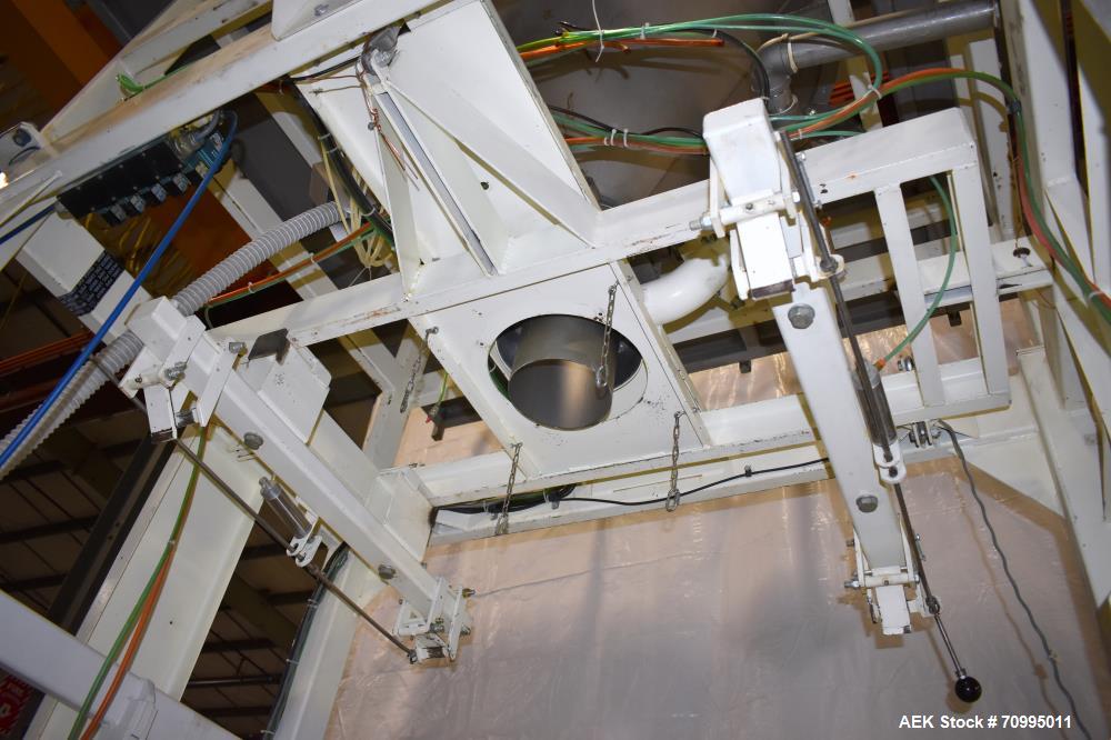 Used Taylor Products Bulk Bag Dump Station