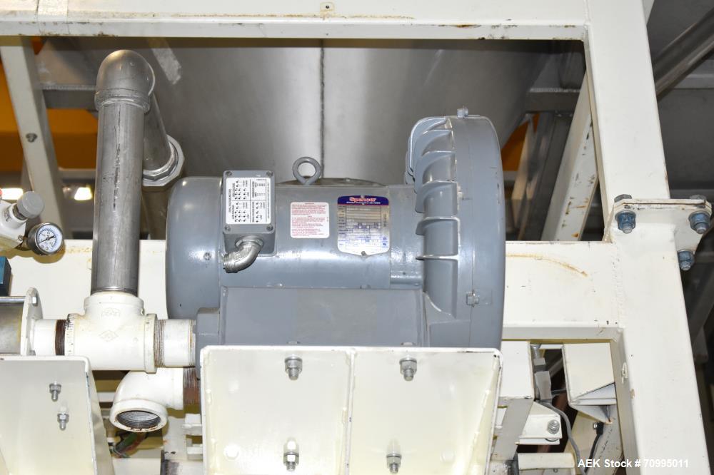 Used Taylor Products Bulk Bag Dump Station