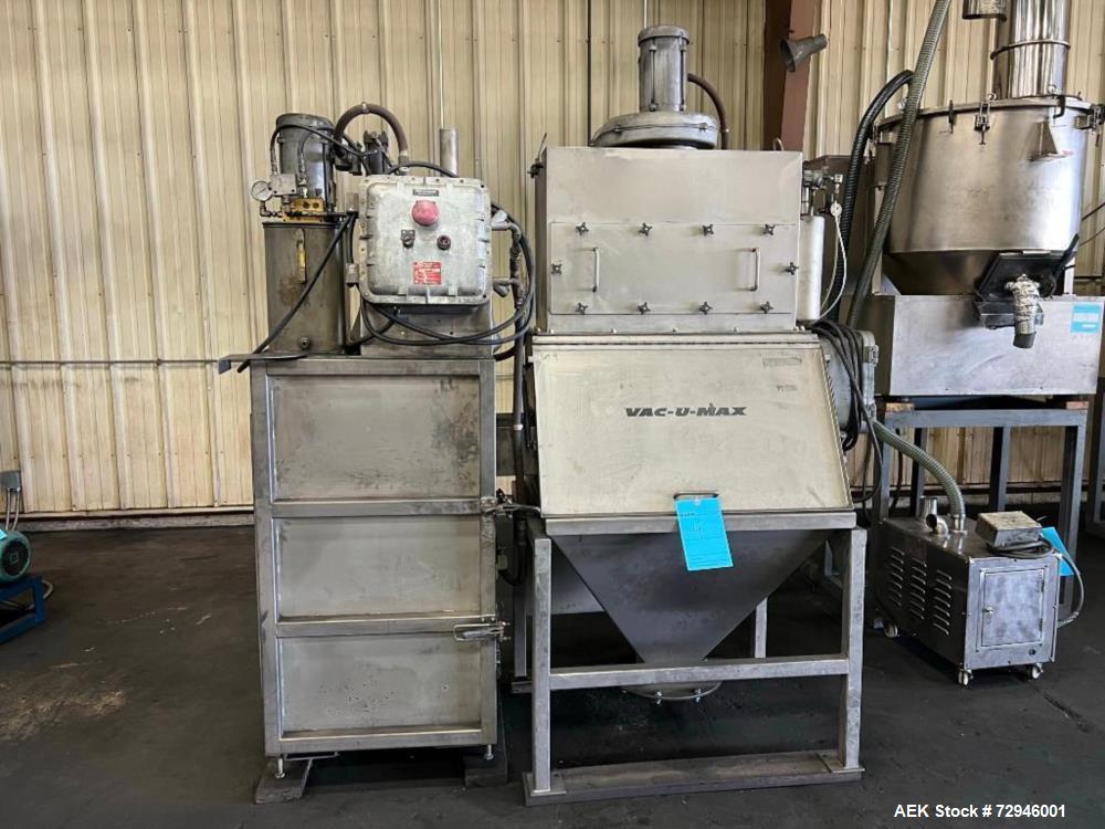 Used Vac-U-Max XP Stainless Steel Bag Dump Station with integrated dust collection and empty bag compaction. Top mount blower, 6 bags. Hydraulically operated bag compactor.