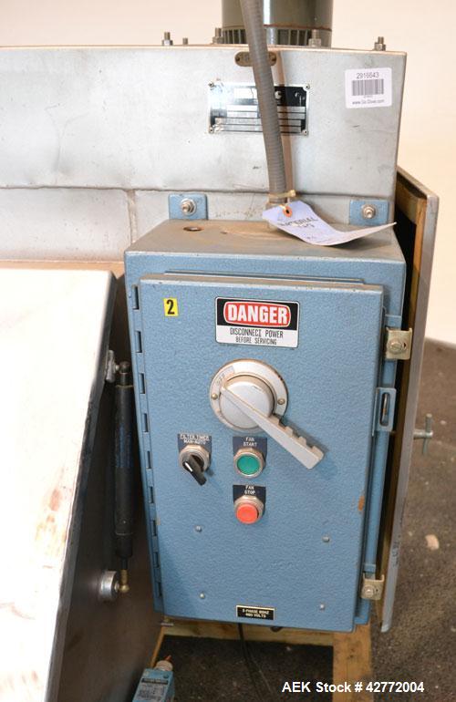 Used Young Industries Filtered Bag Dump Station, Size FBD 42-8. 304 Stainless Steel. 45’’ Wide  x 24’’ deep dump area. (7) Filter cages, (1) top mounted blower, driven by a 1-1/2 hp, 3/60/230/460 vol...