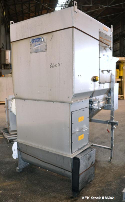 Used Stainless Steel Palamatic Semi-Automatic Bag Opener, Model SAS2000