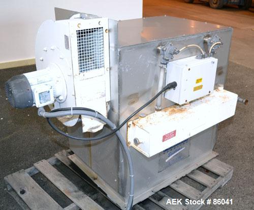 Used Stainless Steel Palamatic Semi-Automatic Bag Opener, Model SAS2000