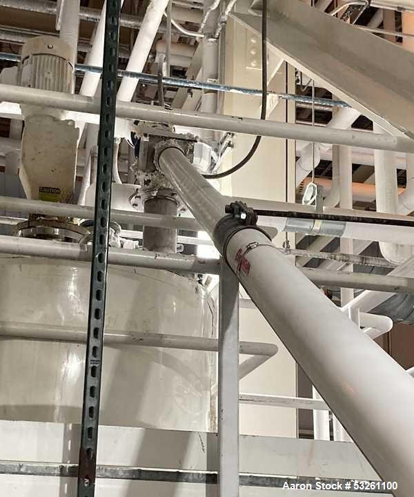 Used Super Sack Unloader with Flexicon Conveyor System – M-1501