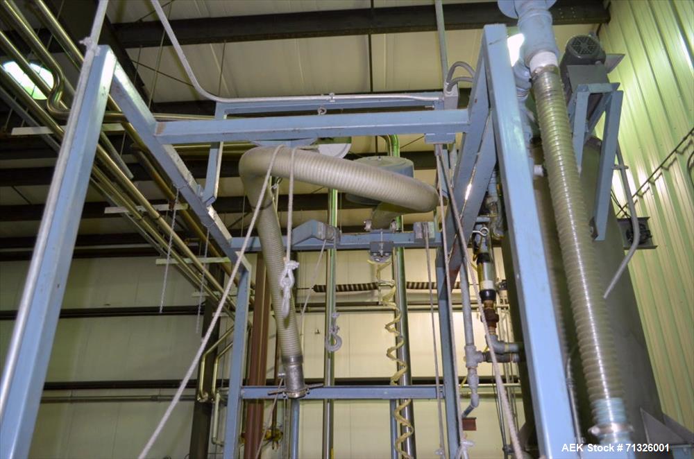 Used Blending Enzyme System including Top Mounted Super Sack Bag Unloading System with Hanger, Vacuum, Dust Filter, Blower, Wall Mounted Carbon Steel Electrical Enclosure Panel with Mettler Toledo Pa...