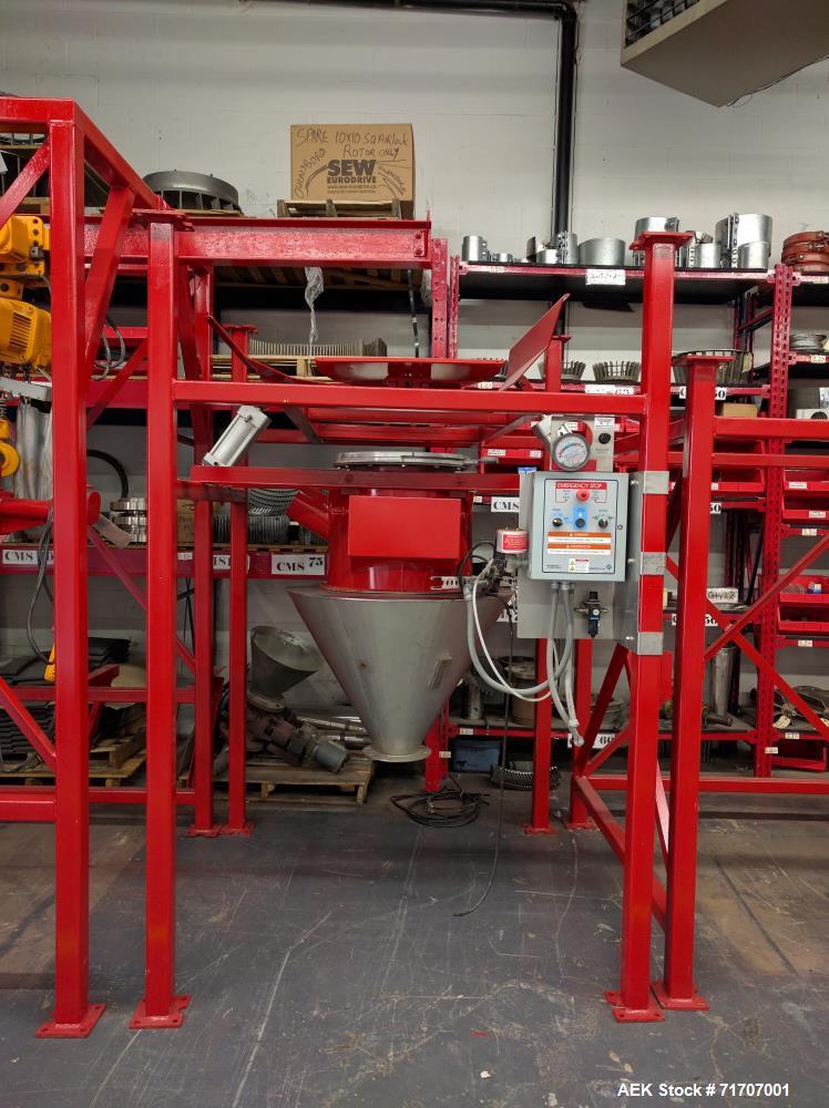 Bulk Bag Dischargers, Unloaders & FIBC Dumpers | National Bulk Equipment