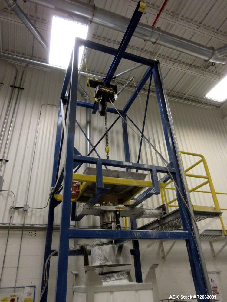 Used-Accusack Technology  Super Sack Loader.  Has RM Loadmaster Hoist with Maximum capacity of 4000 lbs. includes Frame and ...