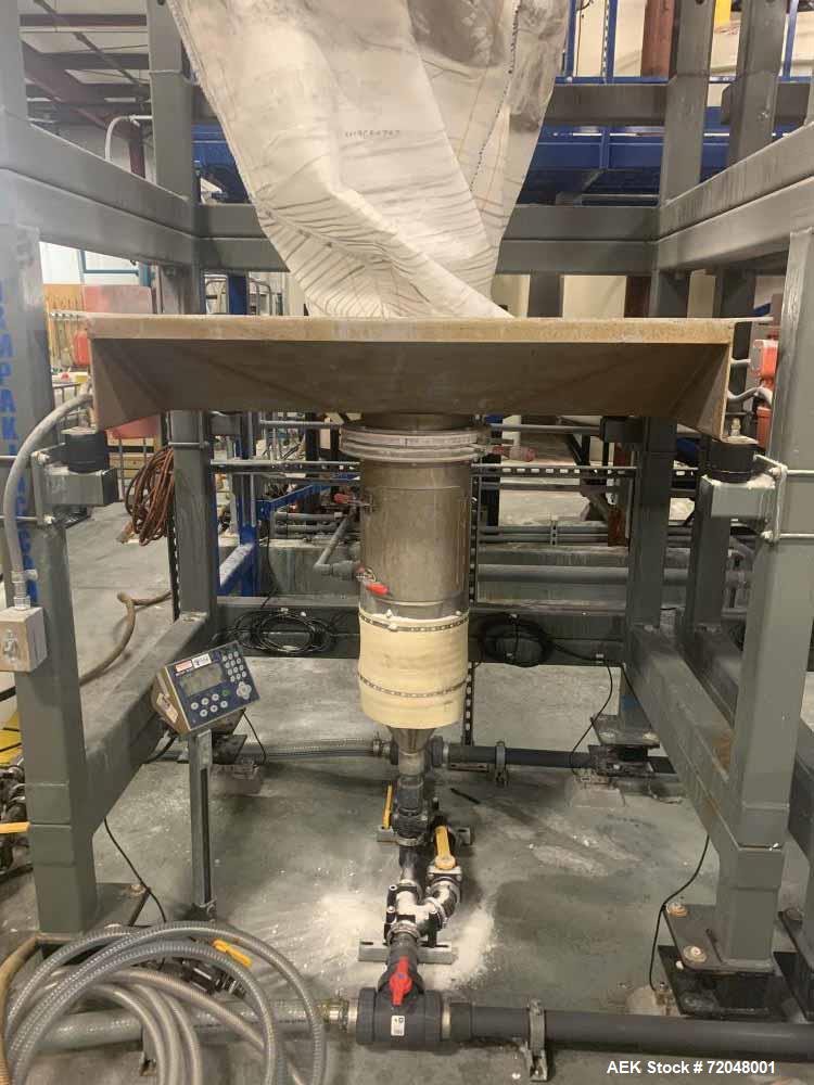 Used Adjustable Bulk Bag Unloading Station